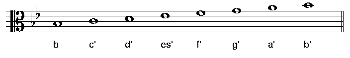 Das Bild zeigt die Tonleiter B-Dur mit Notennamen im Altschluessel